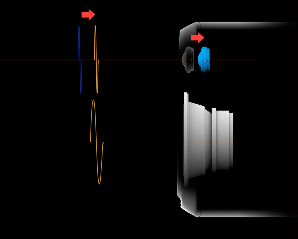 DM-40_timealignment_low_0318.jpg