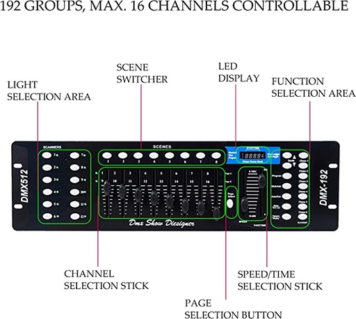 [DMX-192/DMX512] DMX-192/DMX512